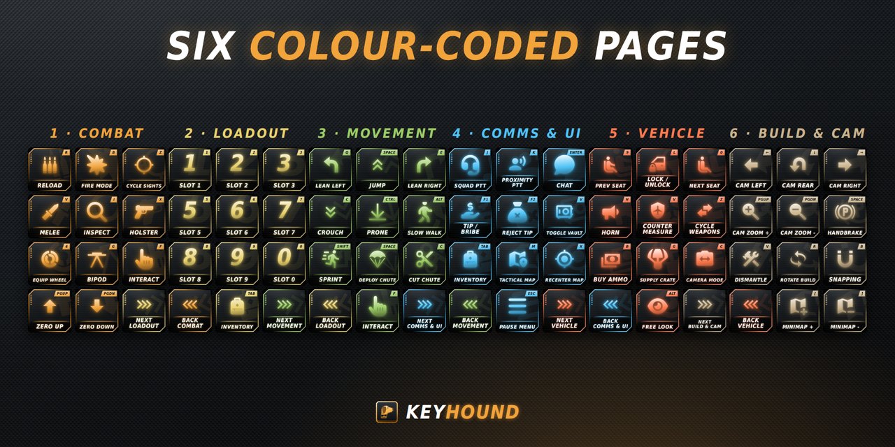 All six pages of the Tactical Deck